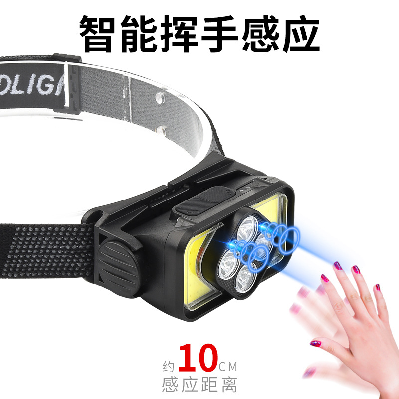 头灯/头灯钓鱼灯/头灯可以换电池/头戴式户外灯/康铭头灯产品图