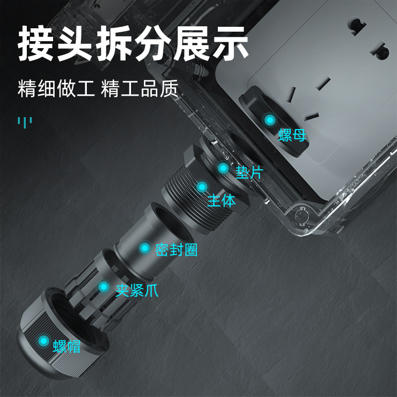 MG type cable waterproof connector, IP68 nylon sealed cable fixing head, split plastic connector, gran head details Picture
