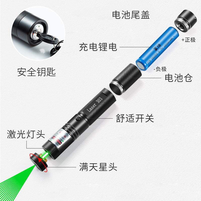303 Laser Flashlight, high-power starry Sky multi-pattern outdoor high-intensity long-range laser light teaching stick details Picture