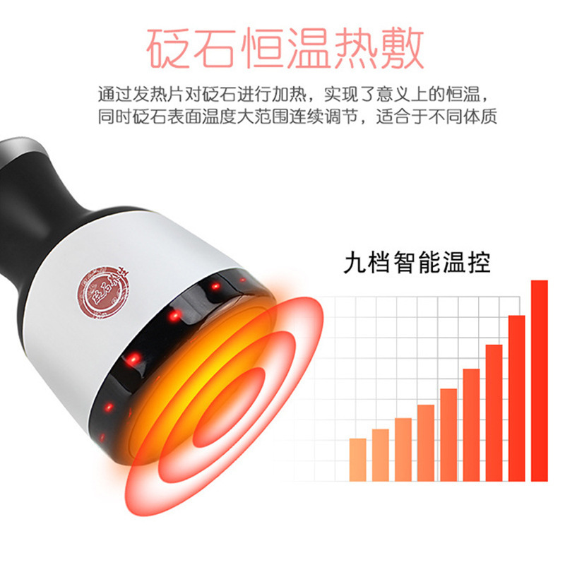 shanilak Suction Sha Meridian Massage Device, full-body massage fascia Gua sha Cupping, beauty salon instrument for home use Specification image