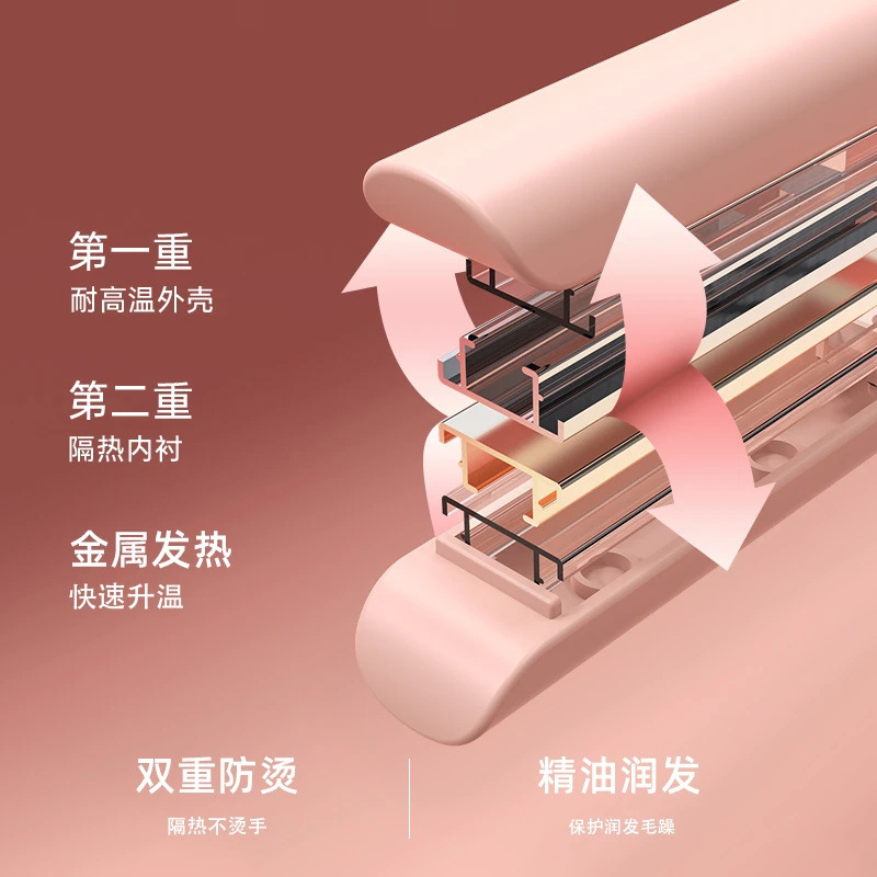 卷发器、直发器实物图