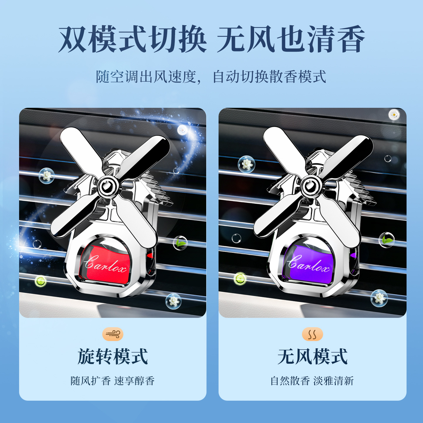 Best-selling car air outlet perfume, car air conditioner Windmill No. 3 perfume holder, creative car aromatherapy four-leaf rotating Specification image
