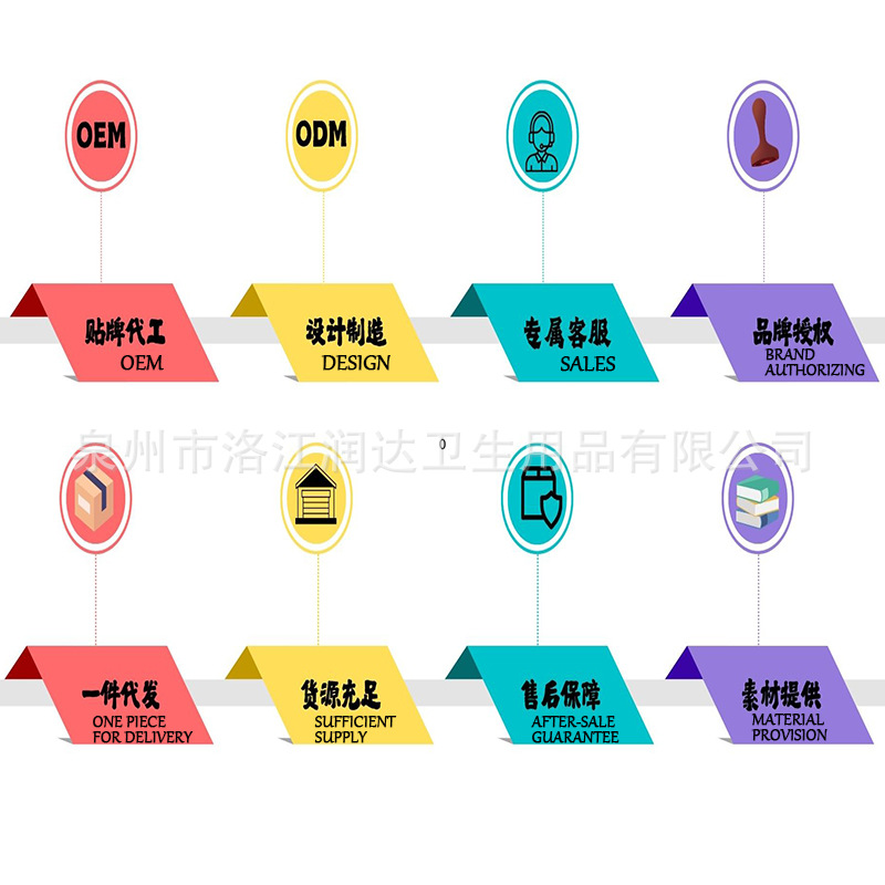 Full-body two-piece baby pull-up pants are exported to Southeast Asia, Central Asia and South America. They are one-piece baby pull-up pants Application Scenario