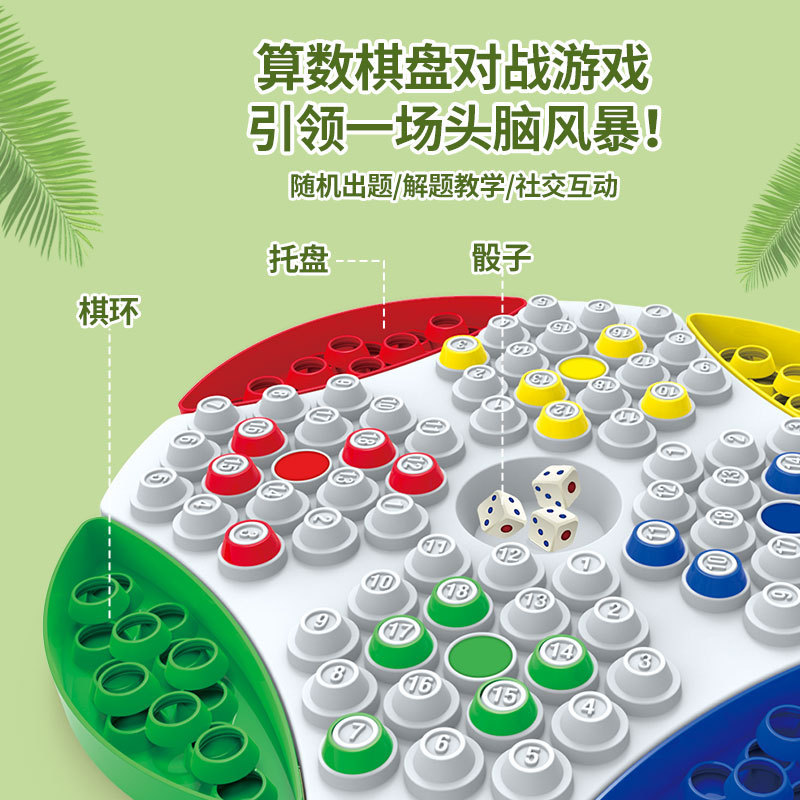 Arithmetic Battle Game, Parent-Child Interactive Math Addition, Subtraction, Multiplication, Division Calculation, Early Education Teaching Aid Board Game For Primary School Students Specification drawing