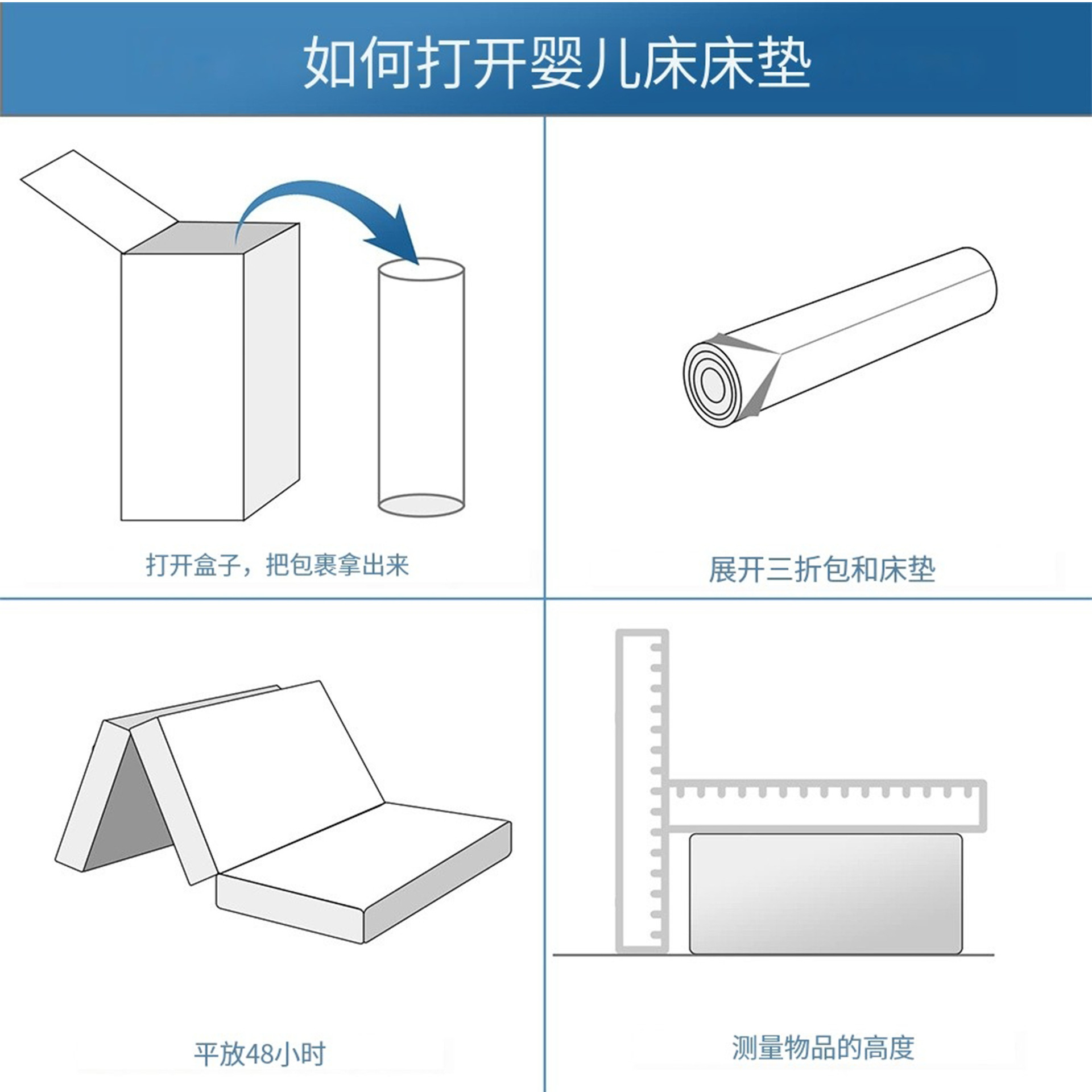 Customized Amazon best-selling baby three-fold mattress, foldable and portable memory foam mattress Application Scenario