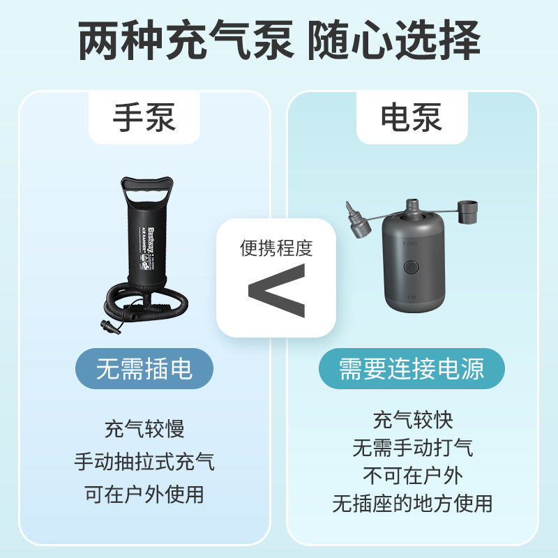 游泳圈实物图