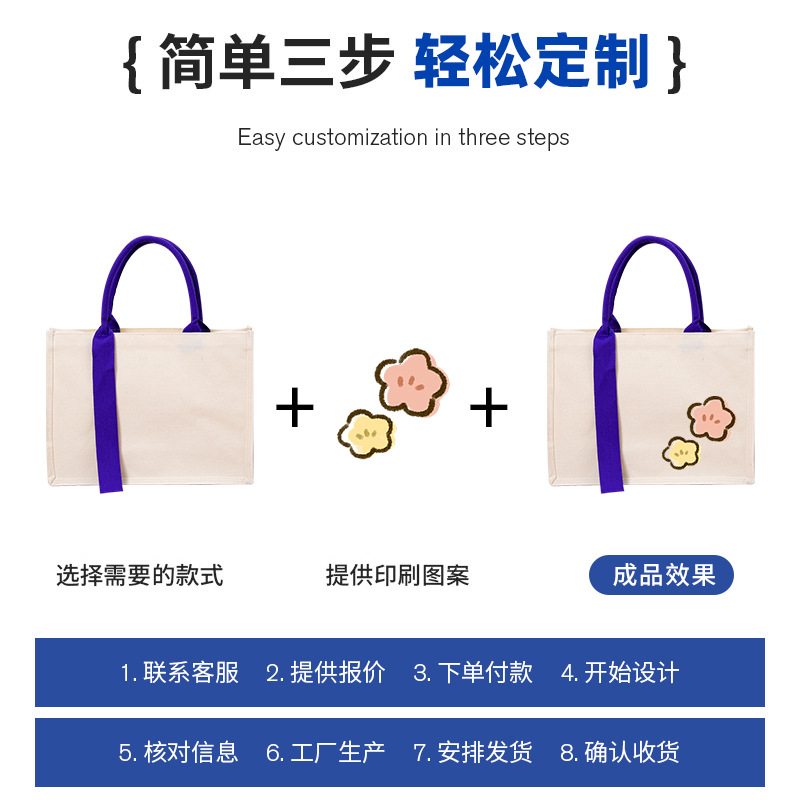 编织袋/防水编织袋/搬家编织袋/聚乙烯编织袋/制作米袋细节图