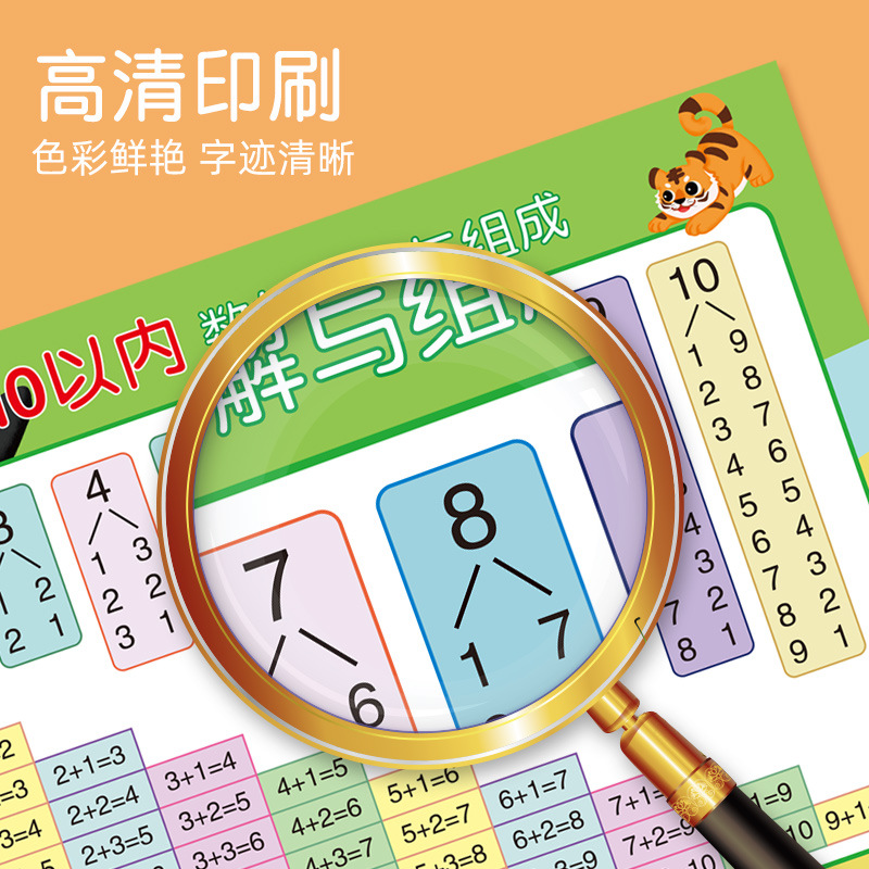 Early education wall pictures for babies to learn to read, 0-8 years old enlightenment Pinyin learning magic tool, alphabet wall stickers, children's toys Application Scenario