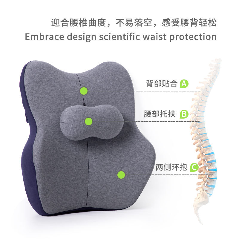新款靠垫办公室腰靠座椅靠背垫护腰久坐不累椅子腰垫靠枕顶腰托细节图