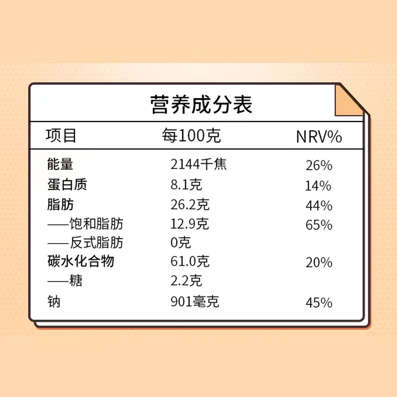 Vietnamese imported snacks: crispy noodles, ramen, meatballs, doughnuts, dim sum noodles, and casual snacks Application Scenario