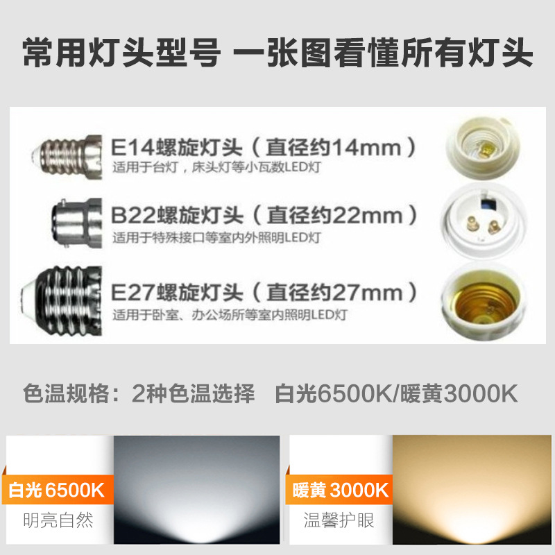 LED日光灯管实物图