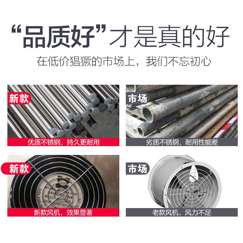 Commercial vertical fully automatic rotary chicken and donkey roasting equipment with 3, 6 and 9 rollers available for selection, specifically designed for hotel delis Application Scenario
