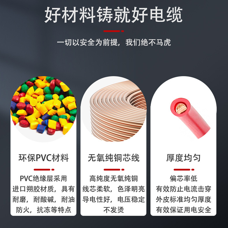 Guangzhou Nanyang NAN brand WDZB-BYJ1.5/2.5/4 square national standard copper core flame-retardant low smoke zero halogen wire details Picture