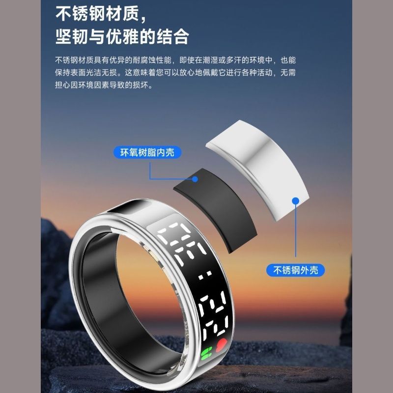 智能戒指/iqibla/计数器/AI健康/电路板白底实物图