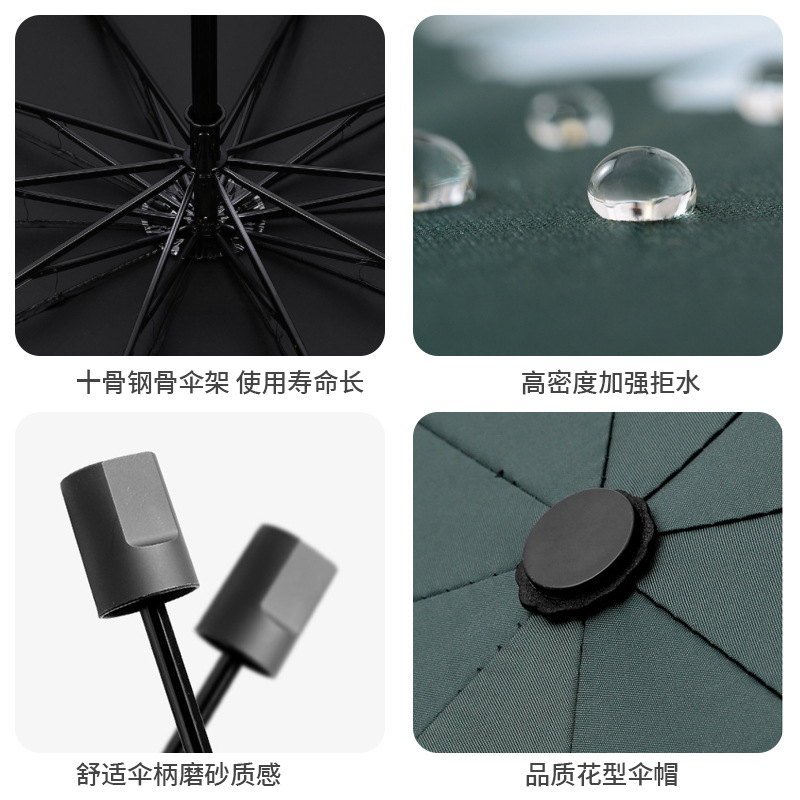 Best-selling large-sized ten-bone umbrella, folding business umbrella for men and women, three-fold advertising umbrella, custom-printed logo Application Scenario