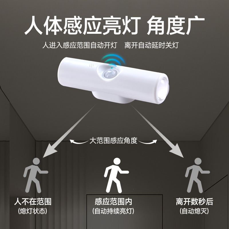 led night light, a popular and best-selling atmosphere wall lamp for bedrooms and bedside, a high-end shooting tube cat's eye magnetic human body sensor lamp Application Scenario