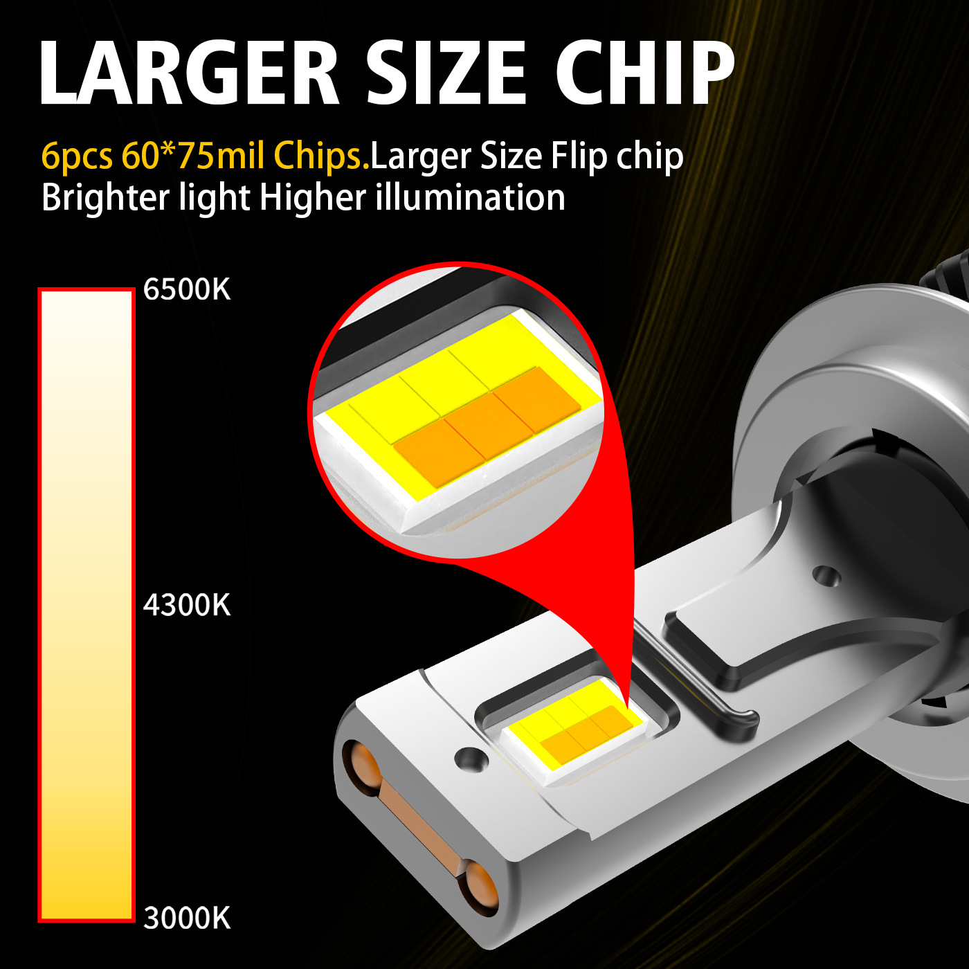 跨境新款M77手机APP调节色温汽车LED大灯双铜管高亮led车灯雾灯细节图