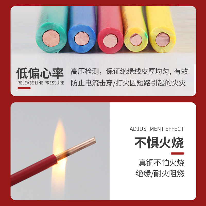 绝缘导线实物图