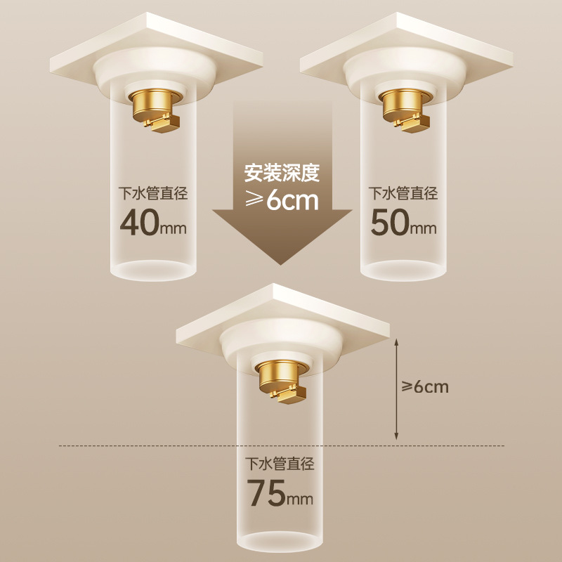 Cream-style floor drain, milky white, suitable for bathrooms, shower rooms, sewers, anti-odor and anti-insect, and washing machines Specification image