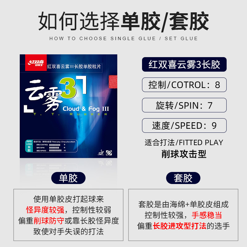 乒乓套胶、海绵、单胶片实物图