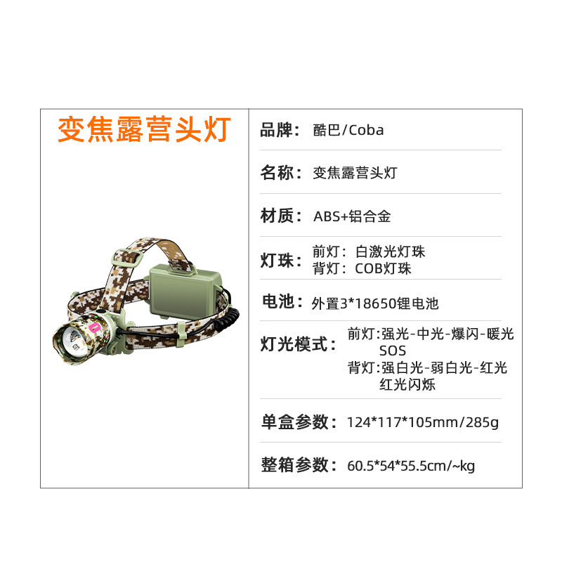 New cross-border white laser high-intensity headlamp, outdoor zoom long-range shooting camping atmosphere lamp, night cycling fishing COB headlamp Specification image