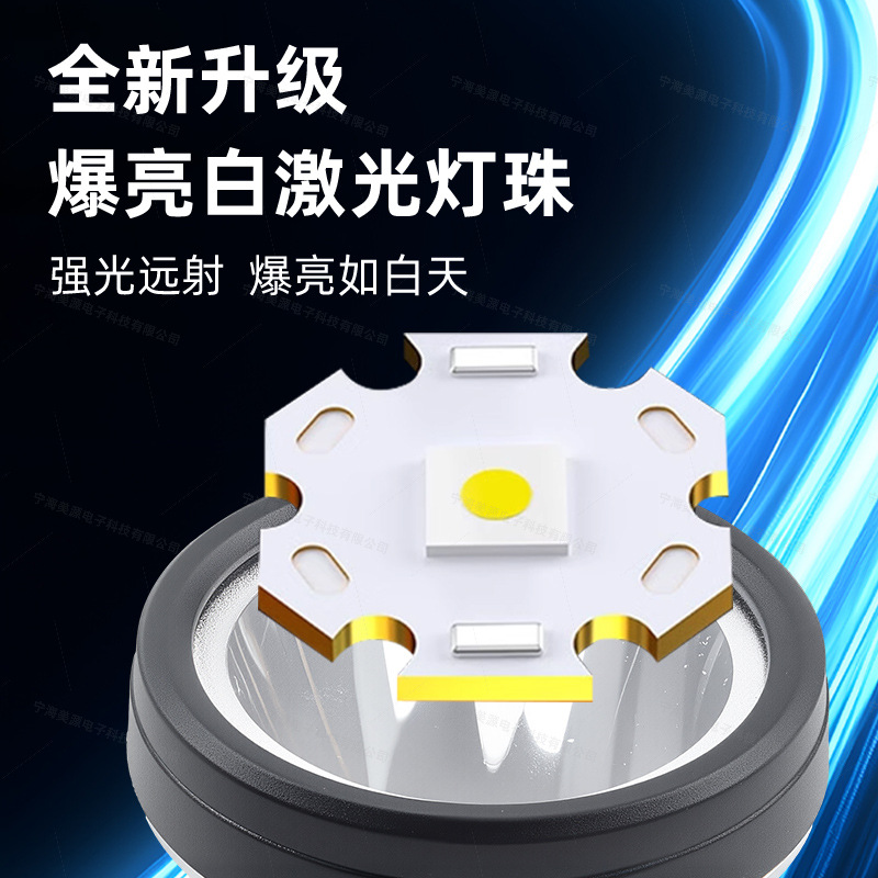 New mini headlamp, ultra-bright head-mounted strong headlamp, flashlight, outdoor home long-range charging night fishing miner's lamp Application Scenario