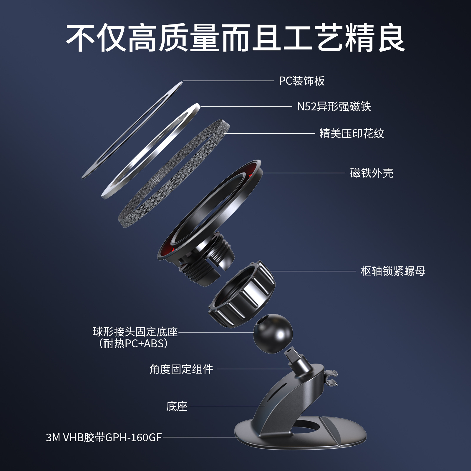 汽车手机支架/车载支架/磁吸车载手机支架/车载/车载导航支架细节图