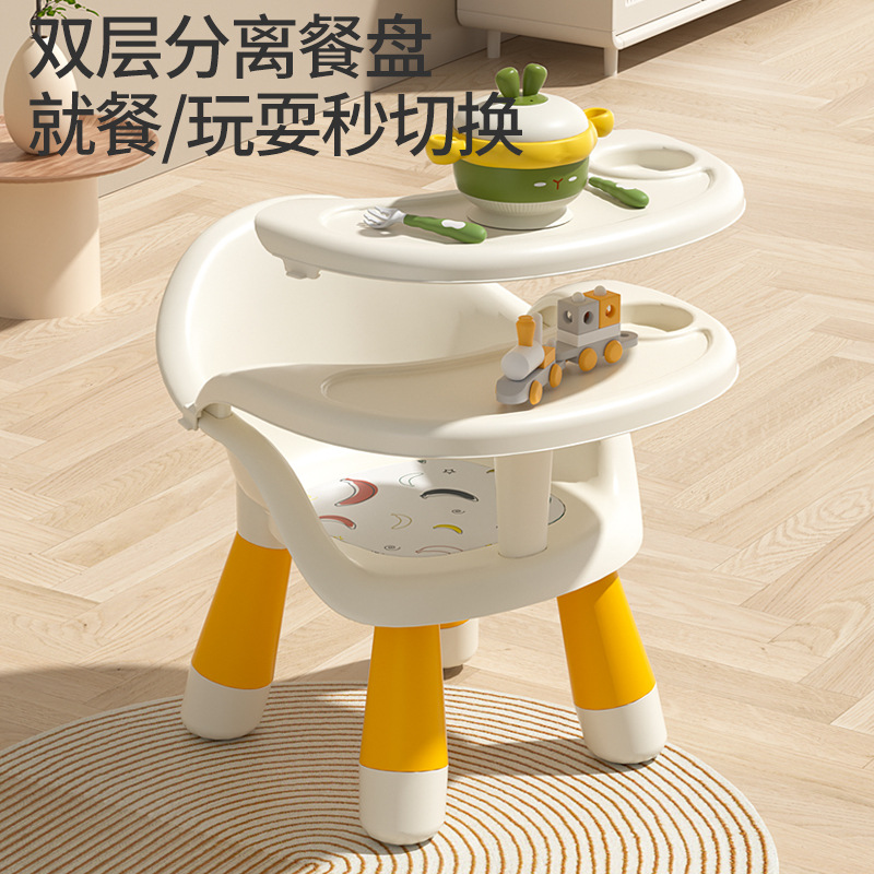 import产品图