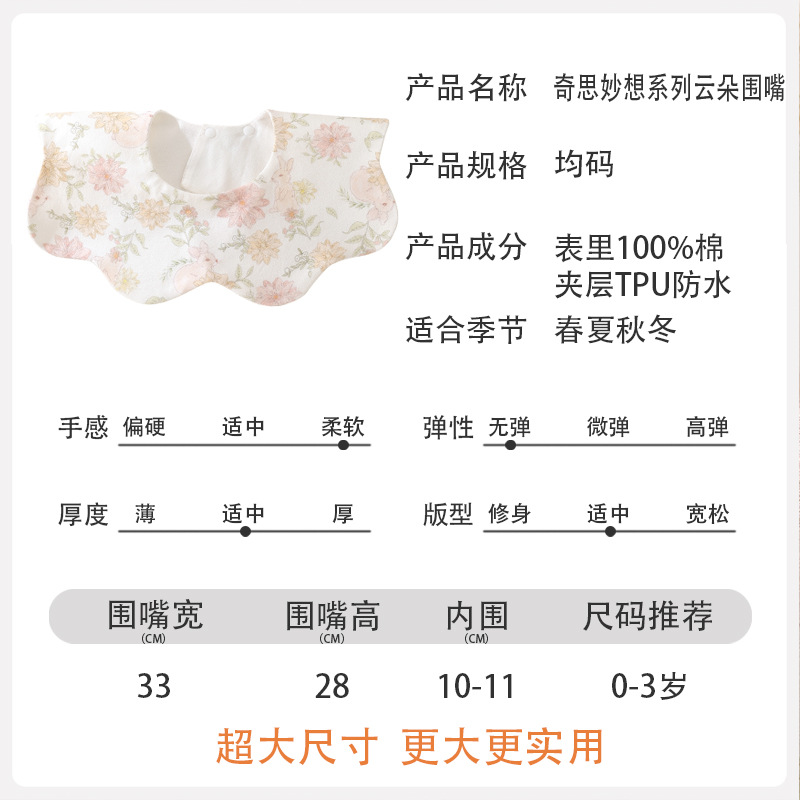 Large newborn bib tpu waterproof baby drool cover 360° rotating baby bib Class a baby bib details Picture