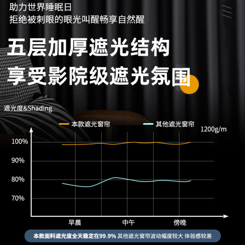 import产品图