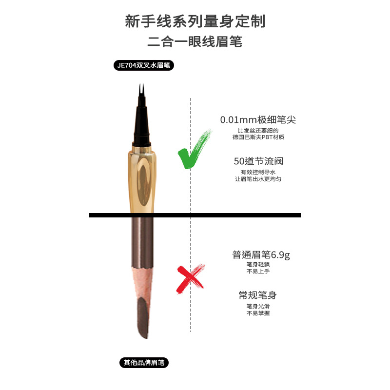 "جيليبوببل" لديها حاجب حاجب غير فاضح Specification image