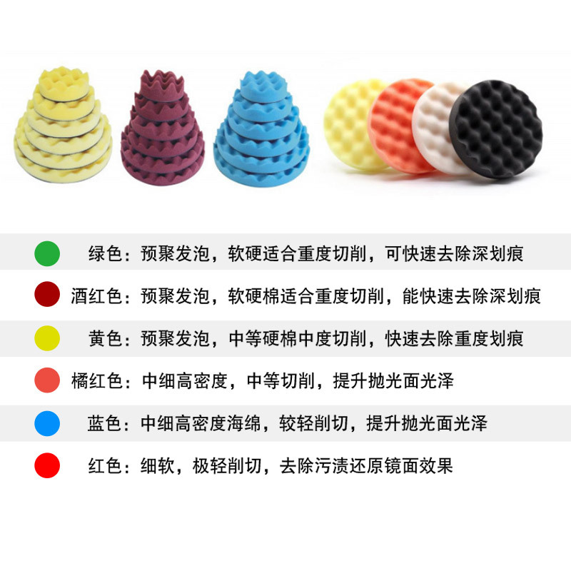 跨境汽车打蜡海绵盘自粘打磨垫片车漆划痕修复美容平面波浪抛光轮 Application Scenario