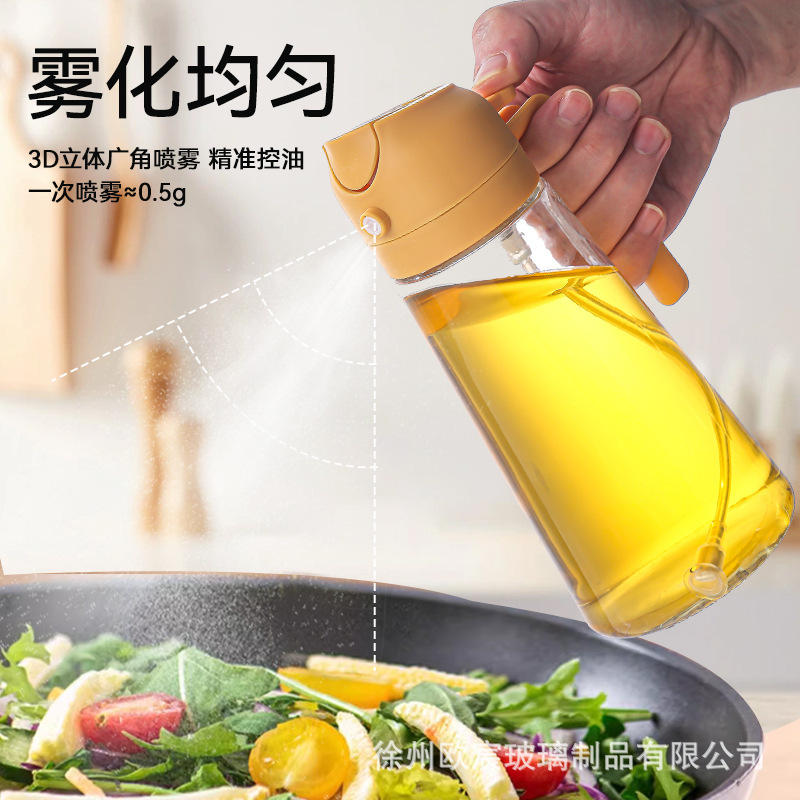 喷雾瓶/旅行分装瓶三合一/香水瓶分装瓶/硅胶分装瓶/四合一旅行分装细节图