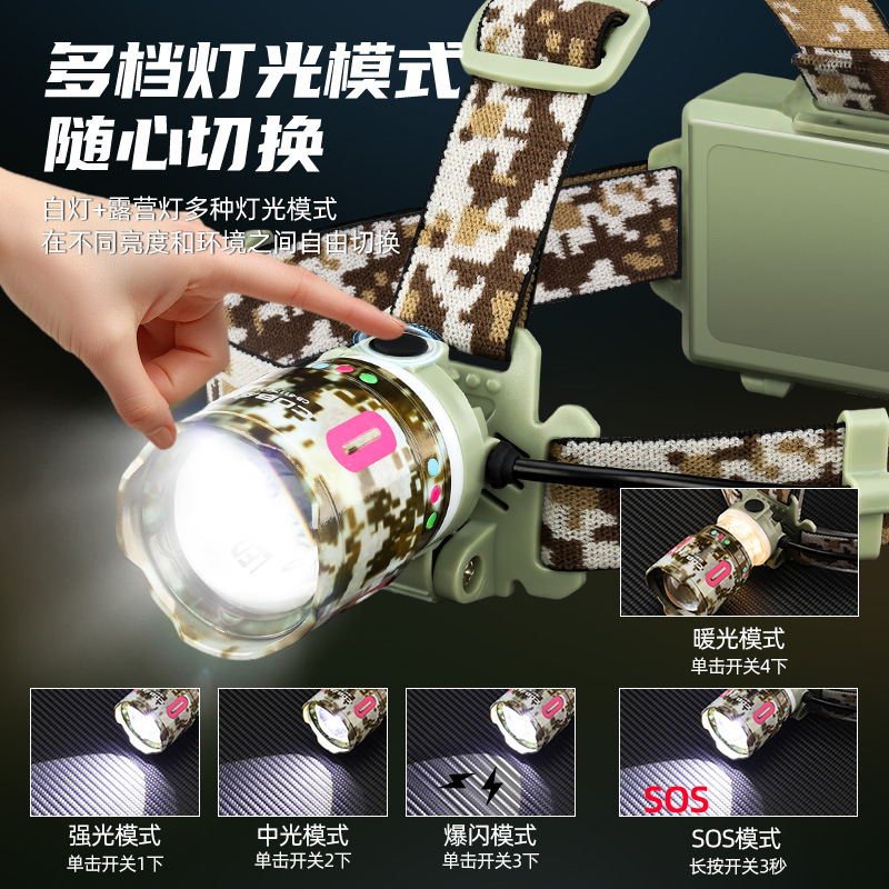 New cross-border white laser high-intensity headlamp, outdoor zoom long-range shooting camping atmosphere lamp, night cycling fishing COB headlamp Application Scenario
