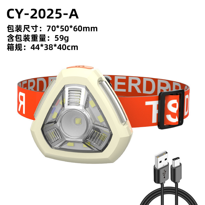 跨境新款LED强光头灯户外夜钓爬山头戴式手电筒帽夹灯迷你便携式