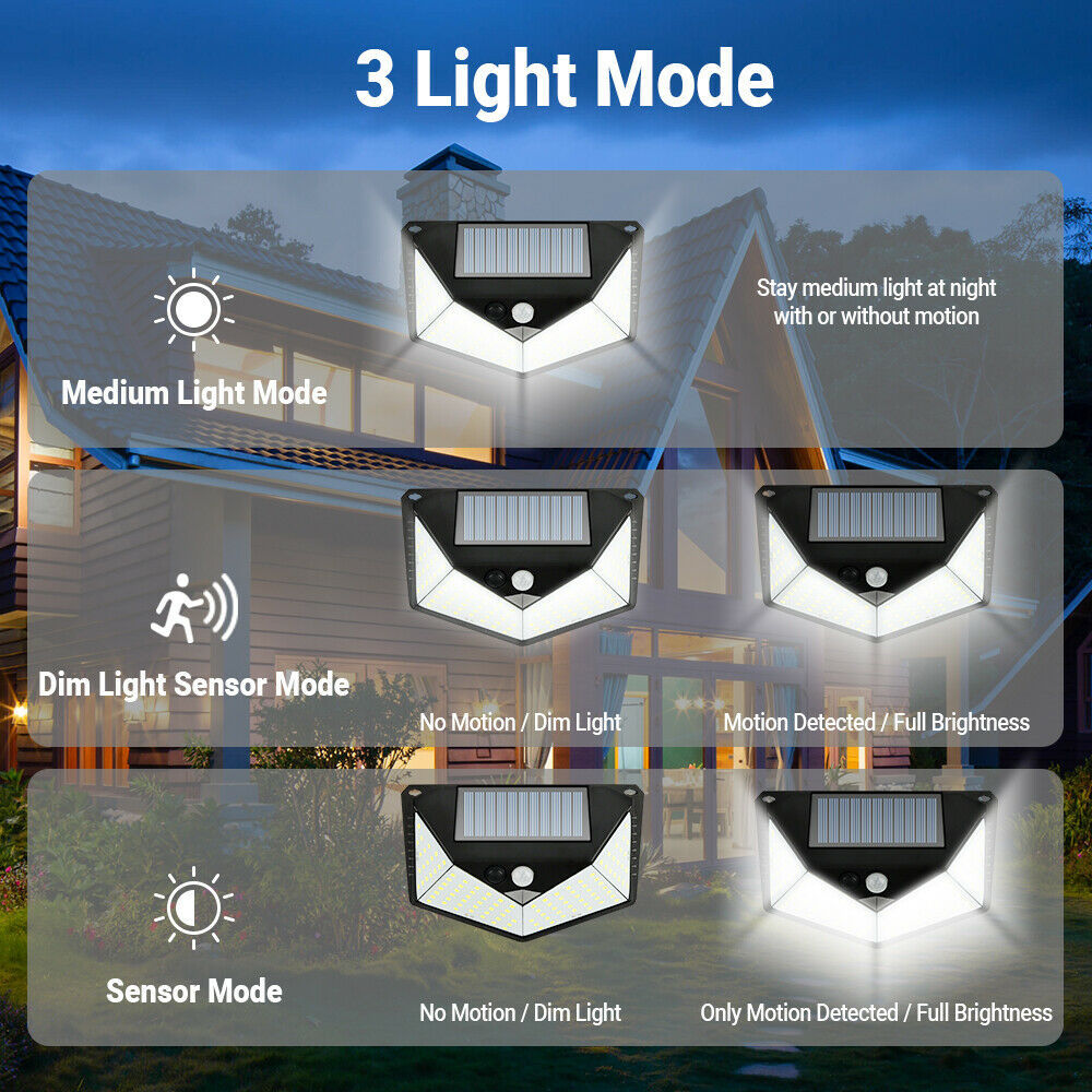 LED solar humano sensor de pared luz de calle solar rural al aire libre impermeable paisaje patio luz solar Application Scenario
