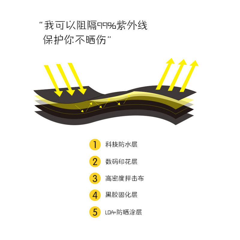 雨伞实物图