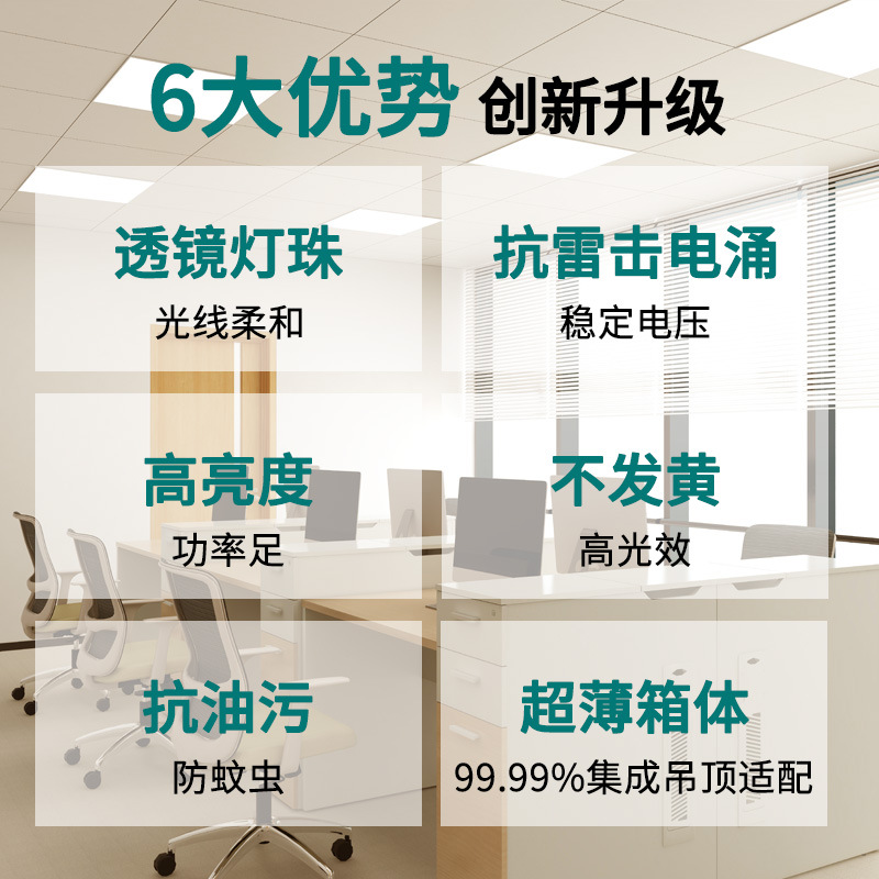 LED厨卫灯实物图