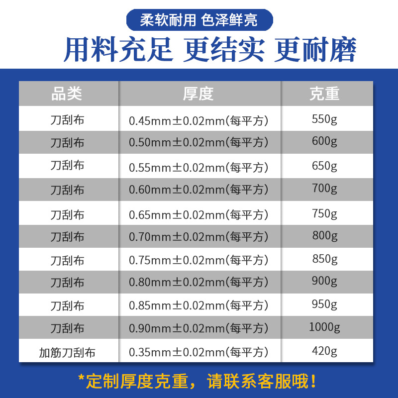 箱包布产品图