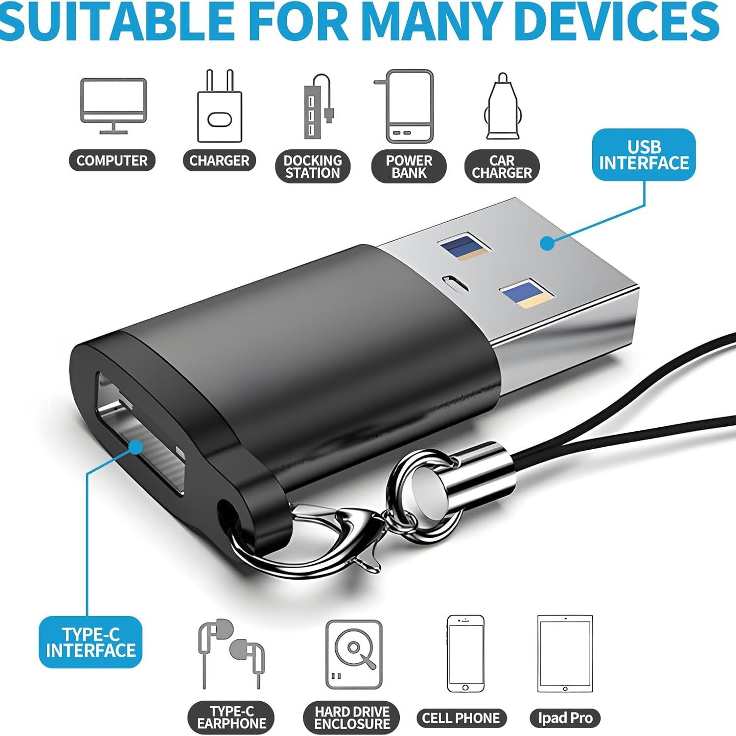 Type Female to USB3.0 male OTG adapter multi-functional mobile phone charging data transmission converter portable details Picture