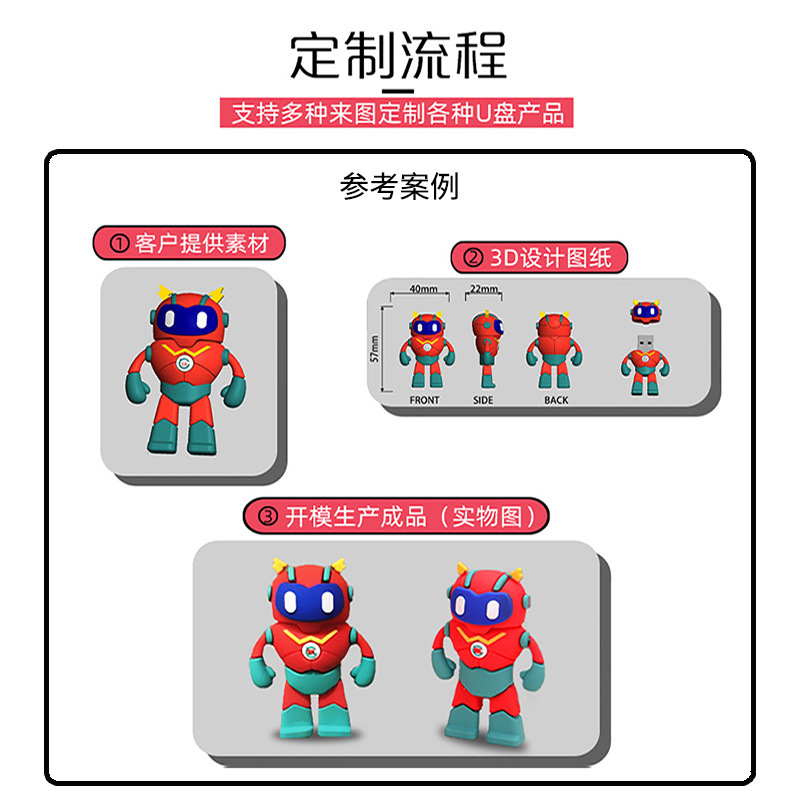 PVC soft rubber creative cartoon USB flash drive order. Customized company mascot keychain personalized 3D figurine USB flash drive. do Application Scenario