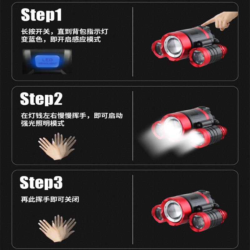 头灯cob头灯/头灯/头灯矿灯/红色小头灯/头灯手电筒产品图