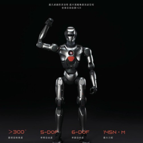 Zhongqing pm01 Bionic AI large model humanoid intelligent obstacle avoidance voice education robot, Red Sun Technology Specification image