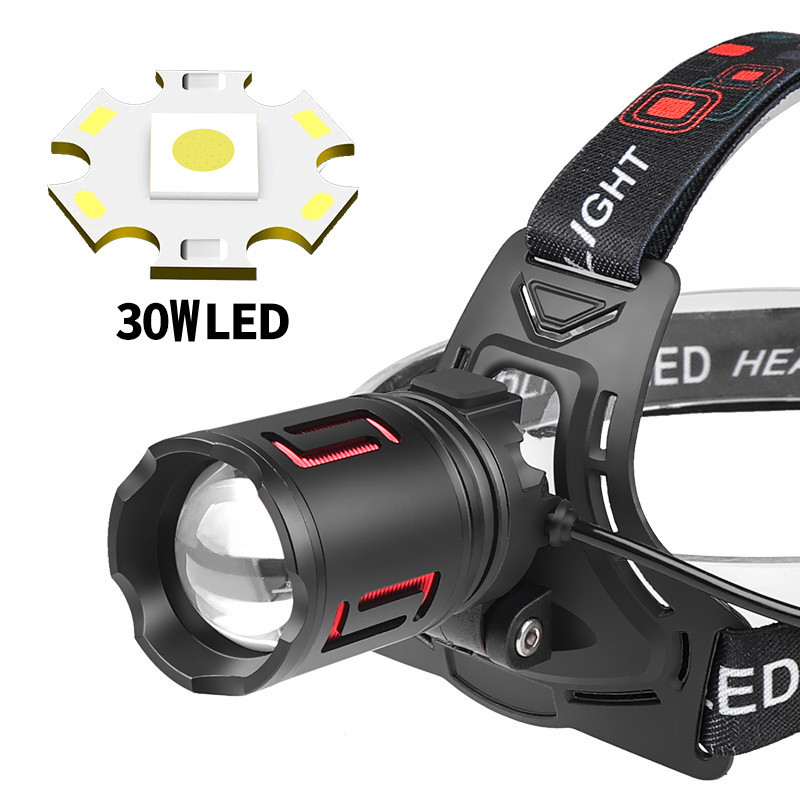 New cross-border product: White laser high-intensity headlamp, laser projection, cycling dedicated, long-lasting charging long-range miner's lamp headlamp details Picture