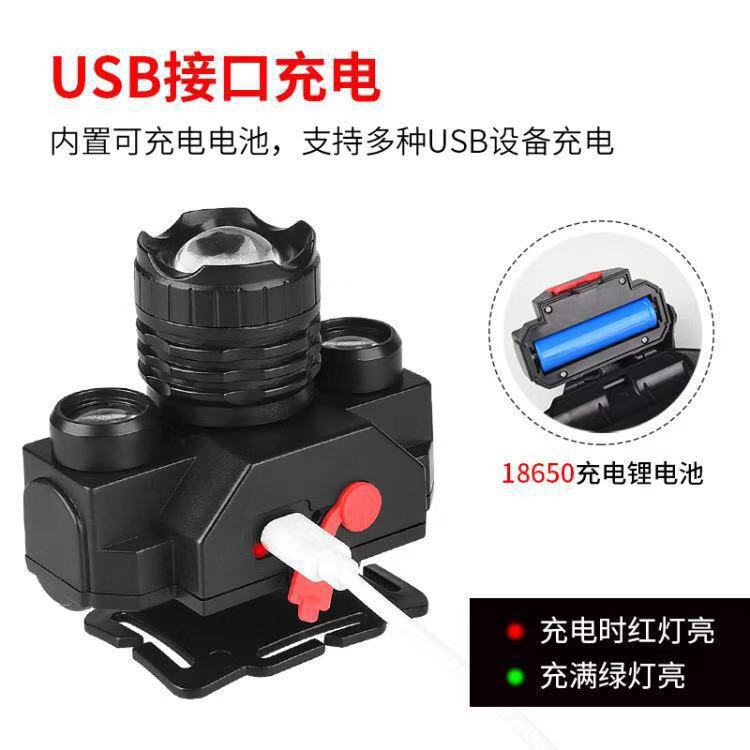 Outdoor LED camping fishing headlamp, long-lasting lithium battery zoom strong light charging emergency lighting lamp, ultra-bright headlamp Application Scenario
