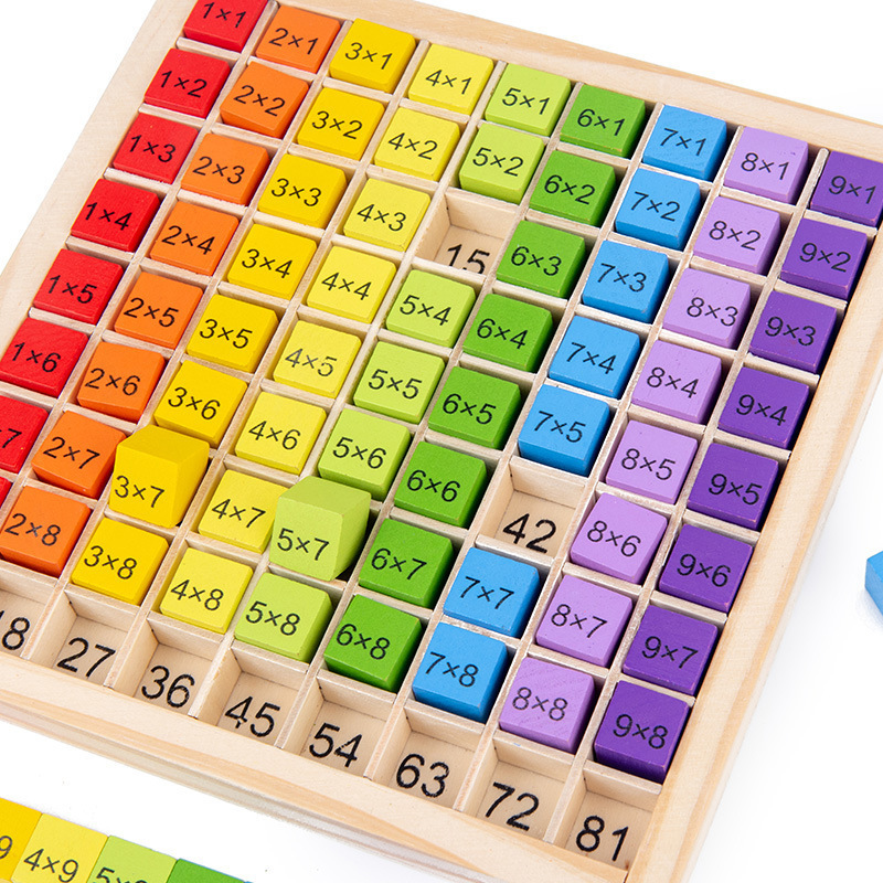 Wooden digital operation building blocks, small toys, multiplication teaching AIDS, primary school mathematics teaching AIDS, cross-border street stall, 10-yuan store wholesale details Picture