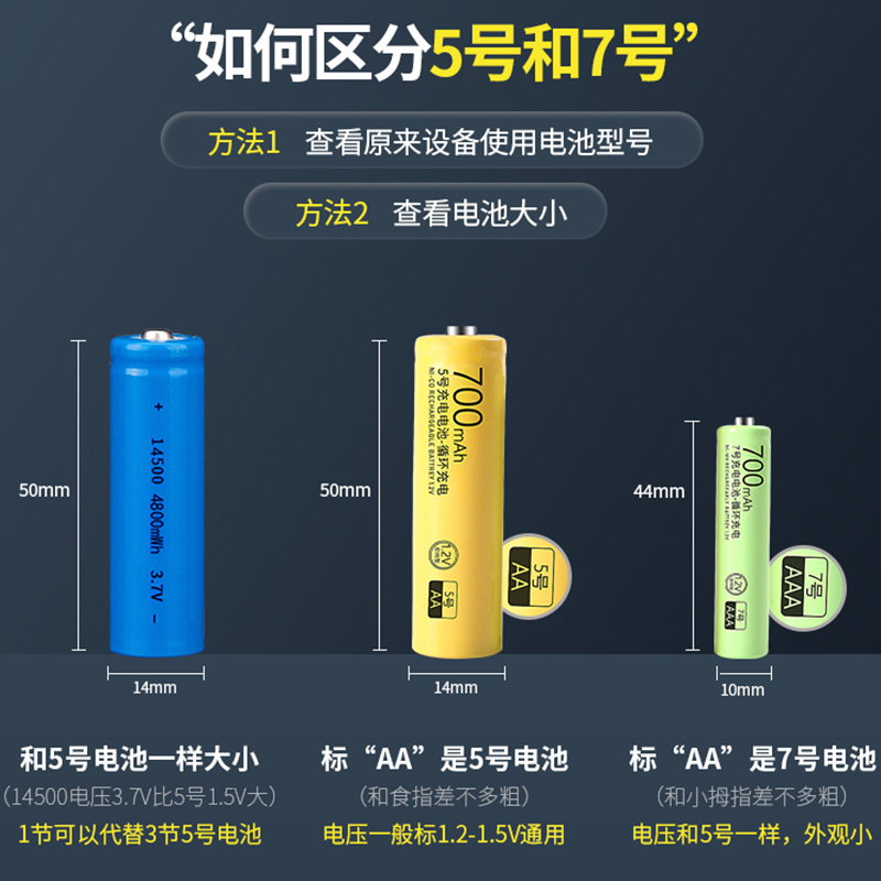 14500 lithium battery set, 3.7v rechargeable, large-capacity flashlight, toy microphone, mouse, remote control, size 5 Application Scenario