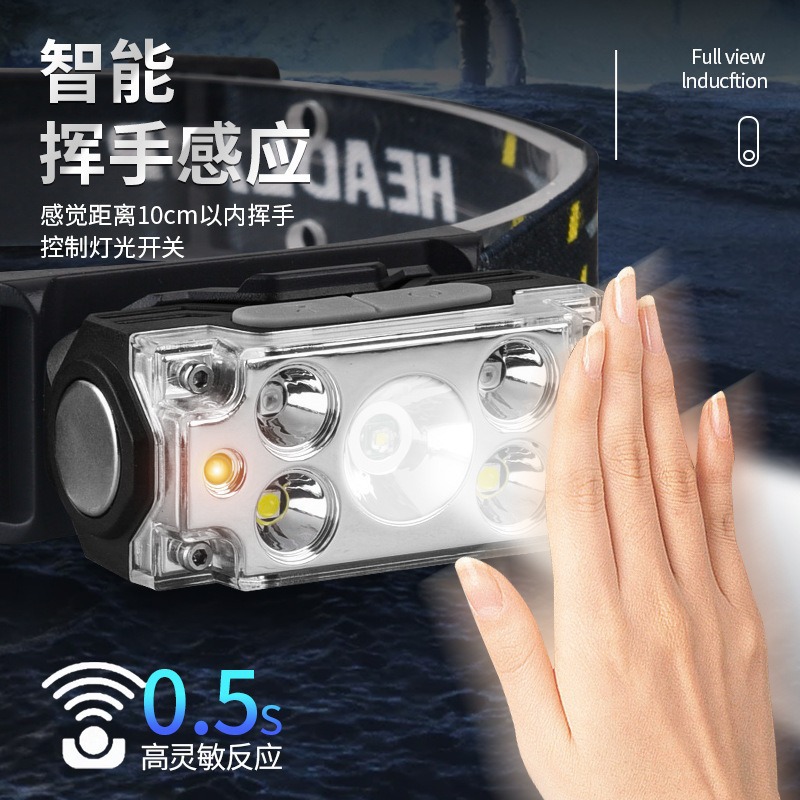 New cross-border strong headlight, long-lasting outdoor sports high-sensitivity sensor headlight, multi-functional portable work light details Picture