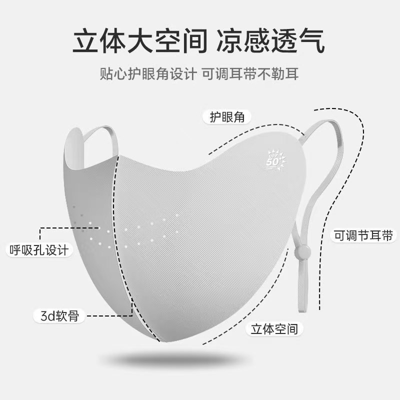 Factory wholesale 7A-level fox-shaped ice silk sun protection traceless mask with enhanced ice feel, breathable and eye-protecting corner summer new style face mask Specification image