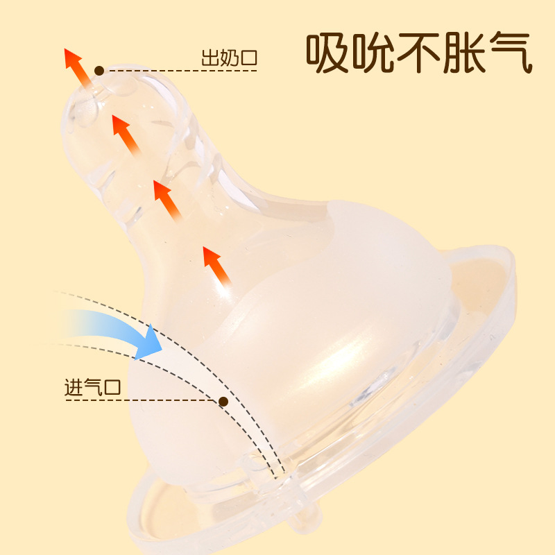 奶嘴/跨境电商新款奶嘴/跨境电商母婴用品/硅胶挂绳/跨境电商新款奶瓶产品图